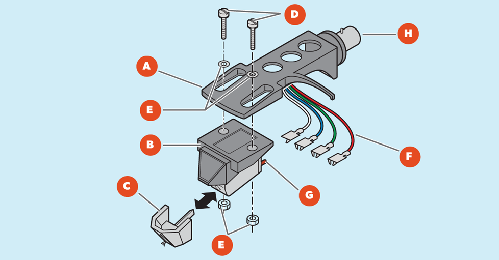 Illustration of all the parts of the cartridge